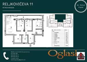 S6 - 76.8 m2 - TROIPOSOBAN STAN U IZGRADNJI! RELJKOVIĆEVA 11 - PETROVARADIN, NOVI SAD!